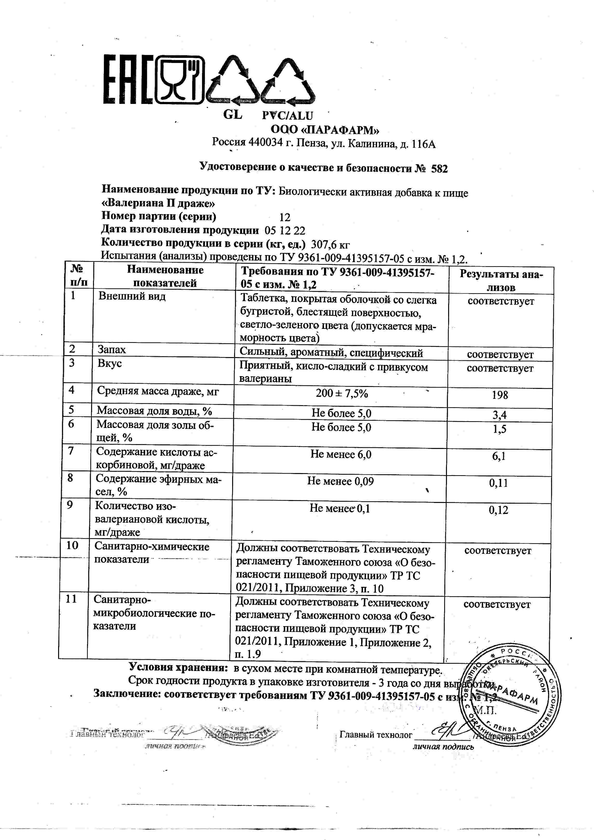 Паспорт №122022